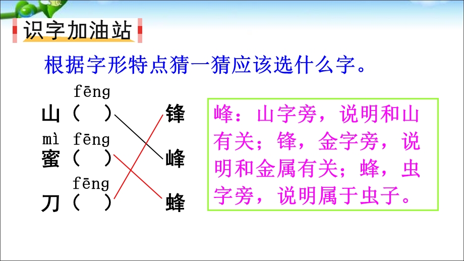 新部编人教版二年级语文上册语文园地五PPT课件.ppt_第2页