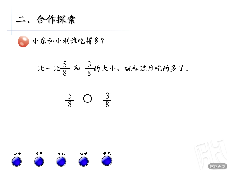 母同分子分数大小的比较.ppt_第3页