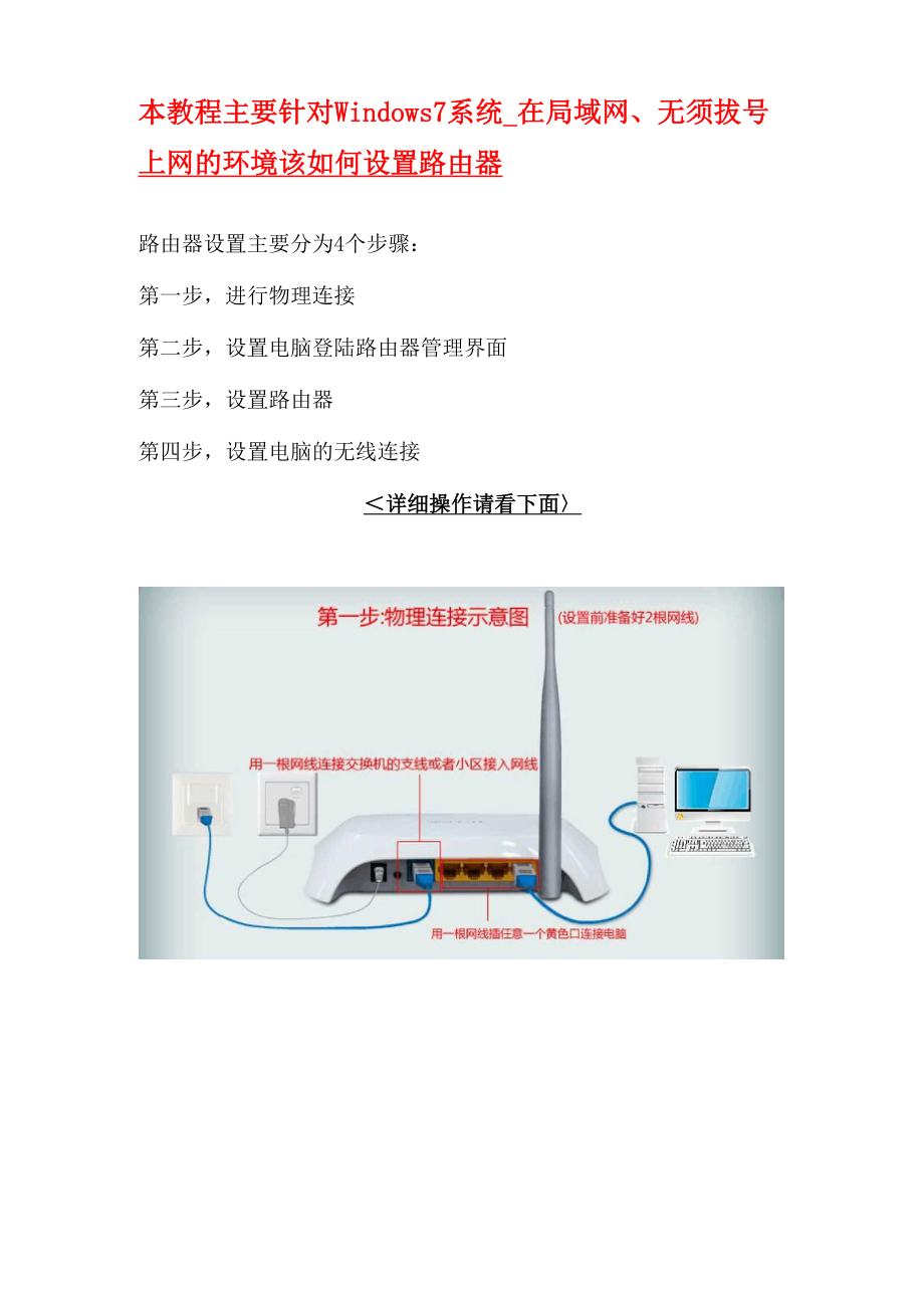 tp-link无线网卡设置教程.docx_第1页