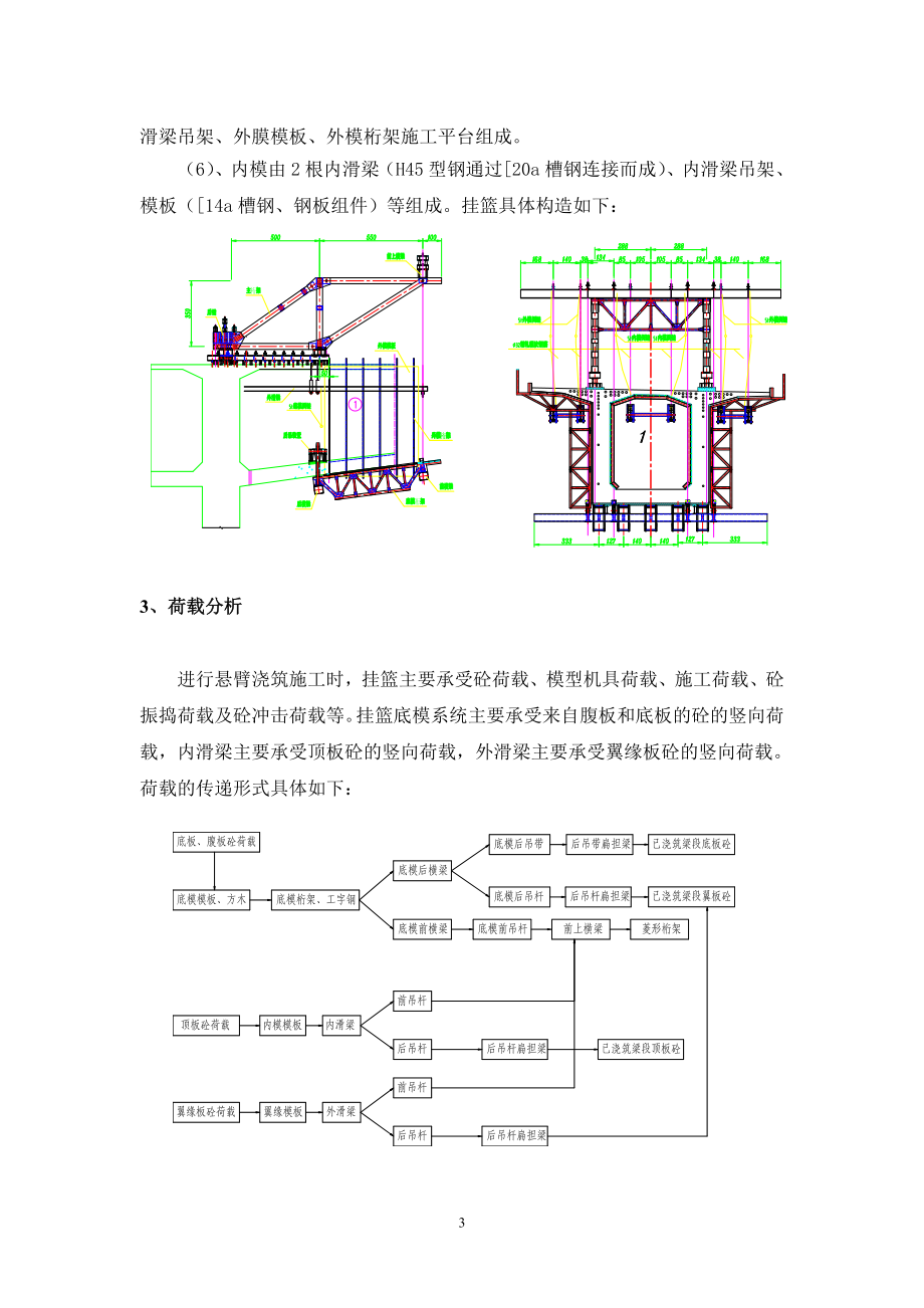 65 110 65m连续梁施工菱形挂篮受力检算铰接.doc_第3页