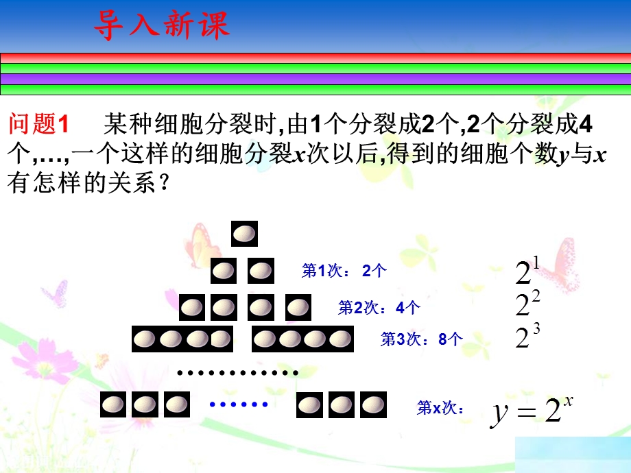 指数函数概念与性质.ppt_第2页