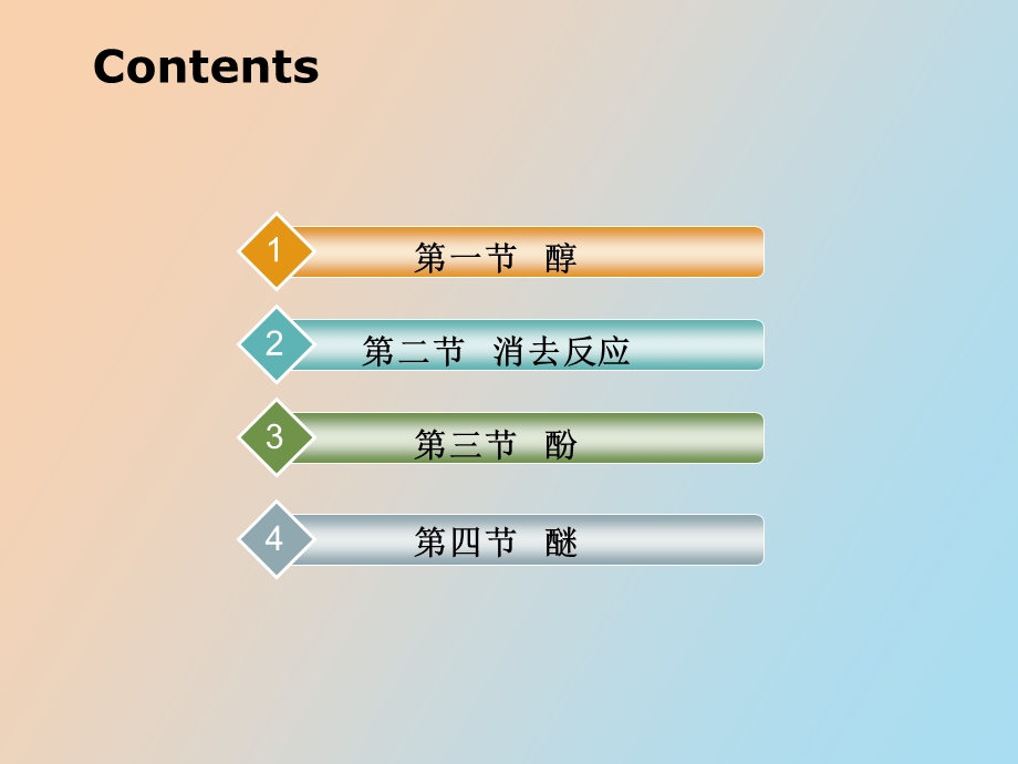 有机化学第五版第十章醇、酚、醚.ppt_第2页