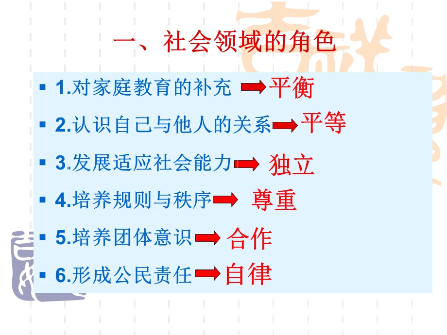 幼儿园社会领域的教育质量与创新.ppt_第2页