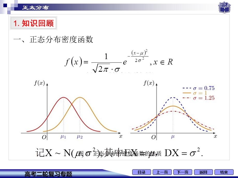 正态分布高三复习.ppt_第2页