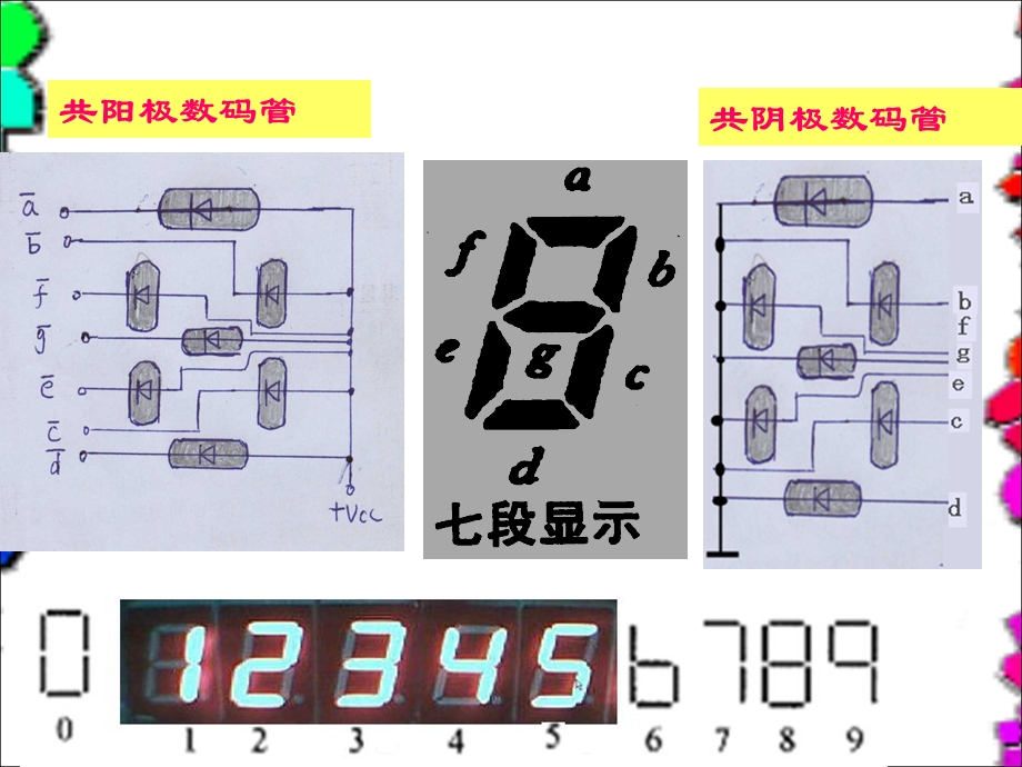 数码管静、动态显.ppt_第2页