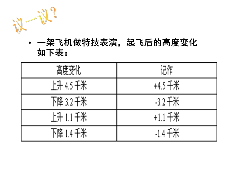 有理数的加减混合运算课件.ppt_第3页