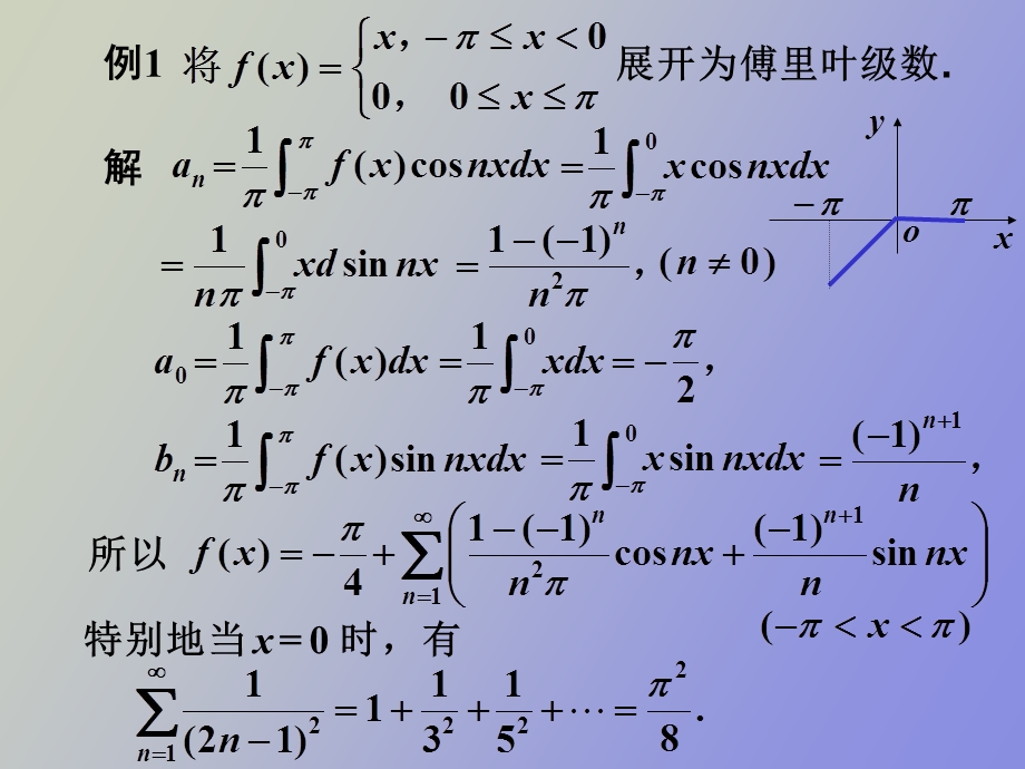 有限区间上函数的傅里叶级数.ppt_第3页