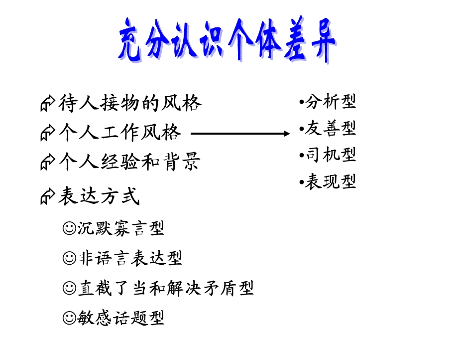 增强团队的凝聚力.ppt_第3页