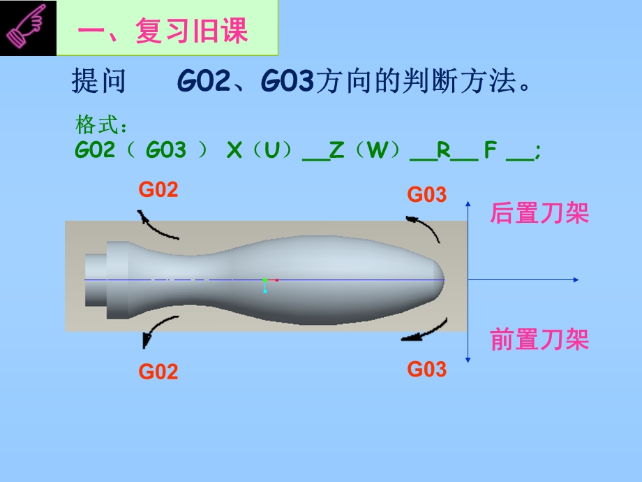 数控车床编程G90指令.ppt_第2页