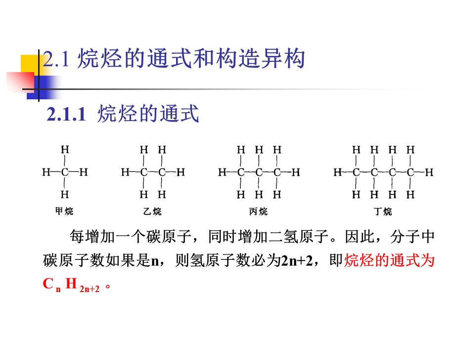 有机化学-第二章烷烃.ppt_第3页