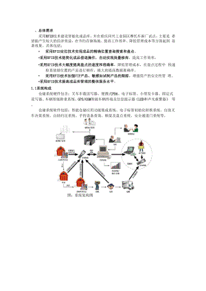 XXX智能物流仓储物联网建设方案.docx