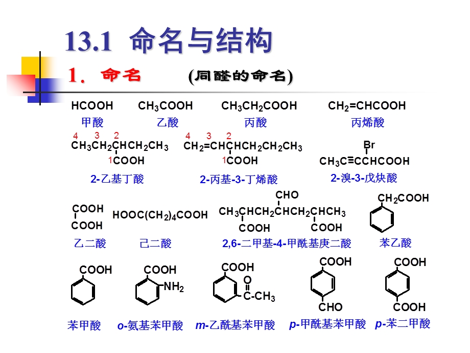 有机化学学习笔记：第十三章羧酸.ppt_第2页