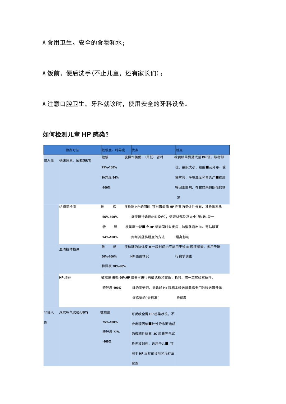 2023儿童幽门螺杆菌感染的预防、检测及治疗（全文）.docx_第2页