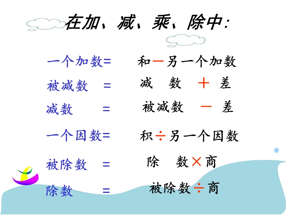 新人教版五年级数学上册-解简易方程ppt课件.ppt_第2页