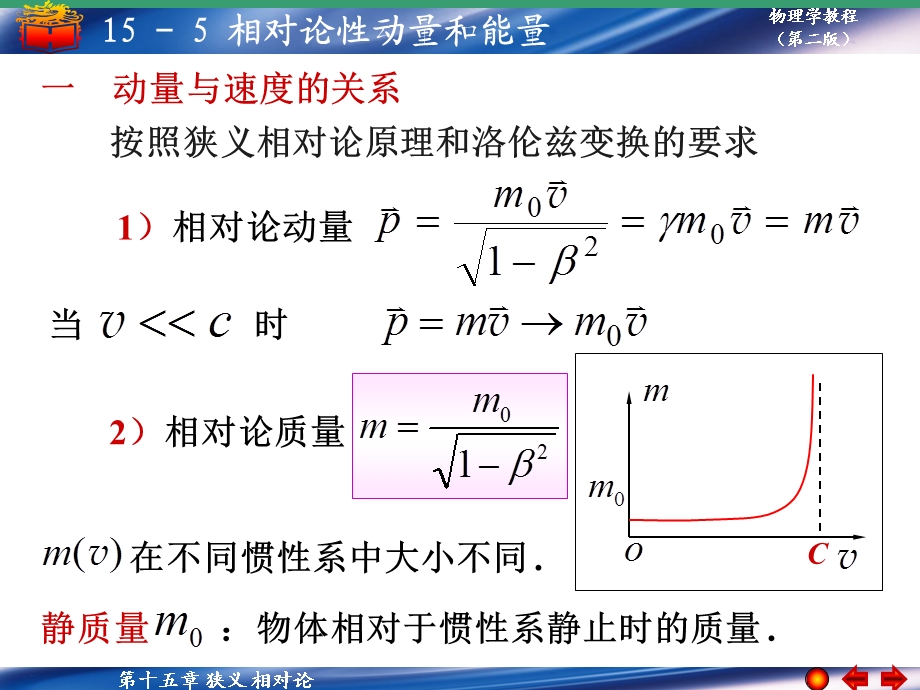 相对论性动量和能量.ppt_第2页