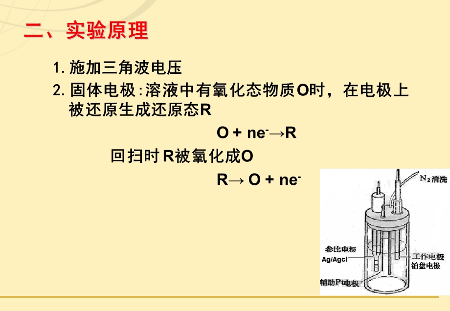 循环伏安法测定铁氰化钾电化学性能.ppt_第3页