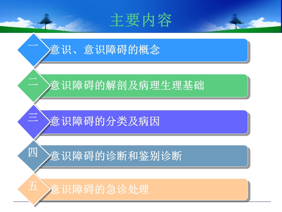 意识障碍的诊断、鉴别诊断及处理.ppt_第2页