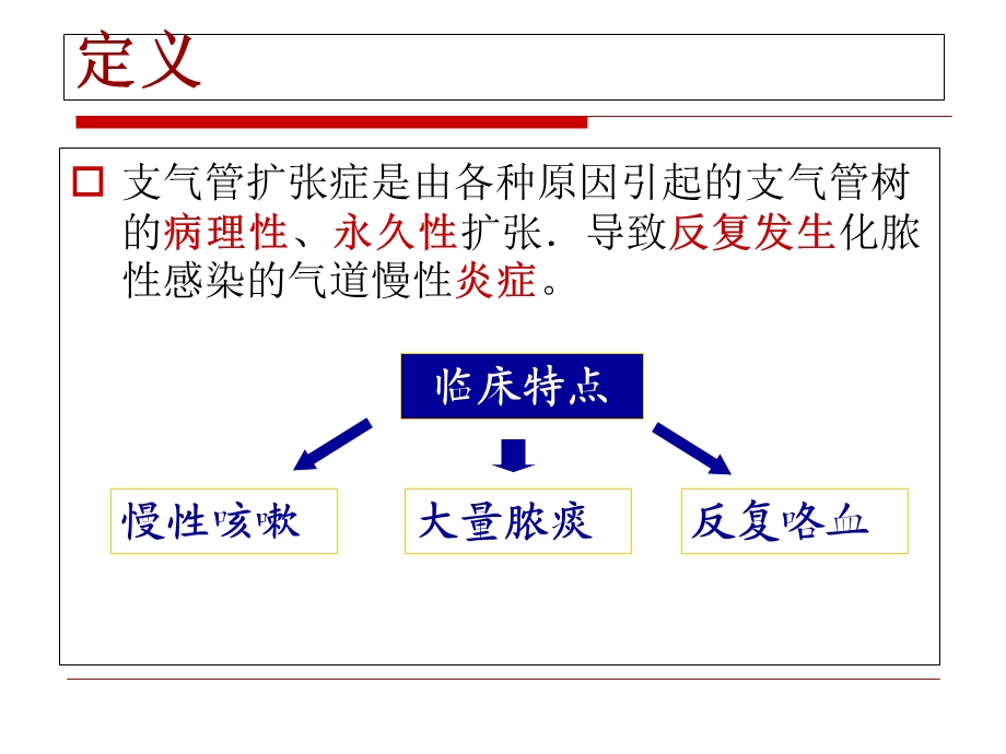 支气管扩张-兰瑛.ppt_第2页