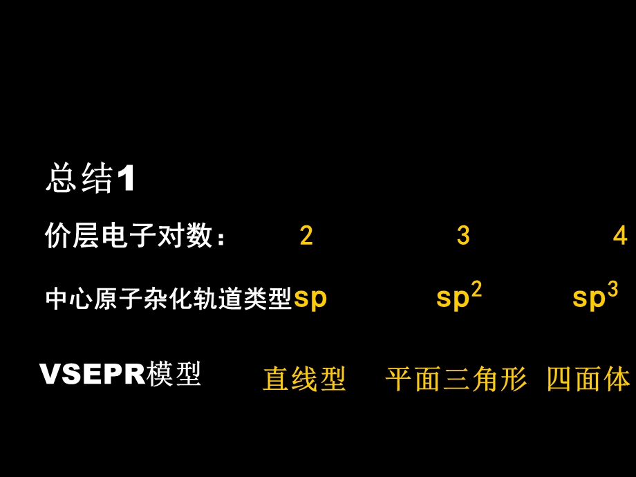 总结3原子成键数.ppt_第1页