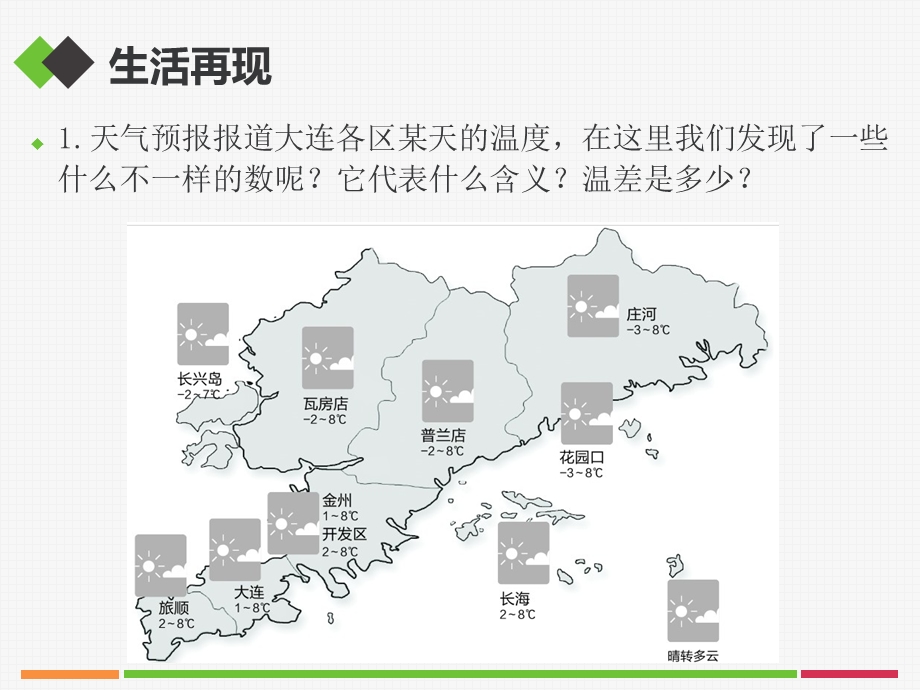 正负数教学PPT.ppt_第3页