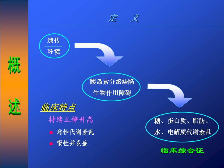 糖尿病(全科医生培训).ppt_第2页