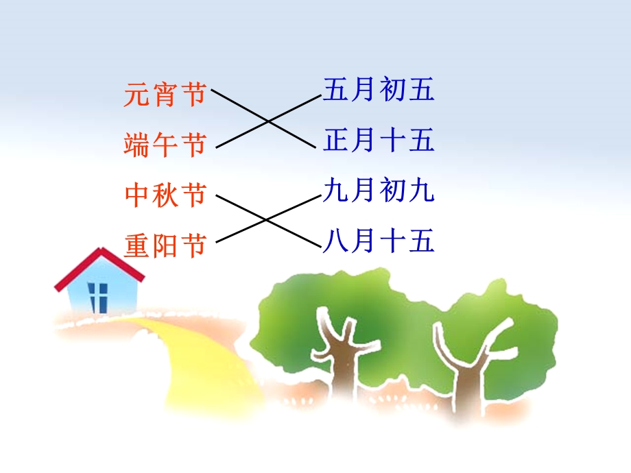 每逢佳节倍思亲PPT课件.ppt_第2页