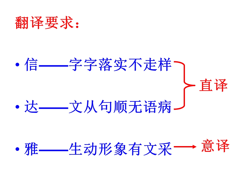 文言句子翻译技巧.ppt_第3页