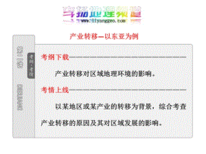 第6第讲产业转移以东亚为例.ppt