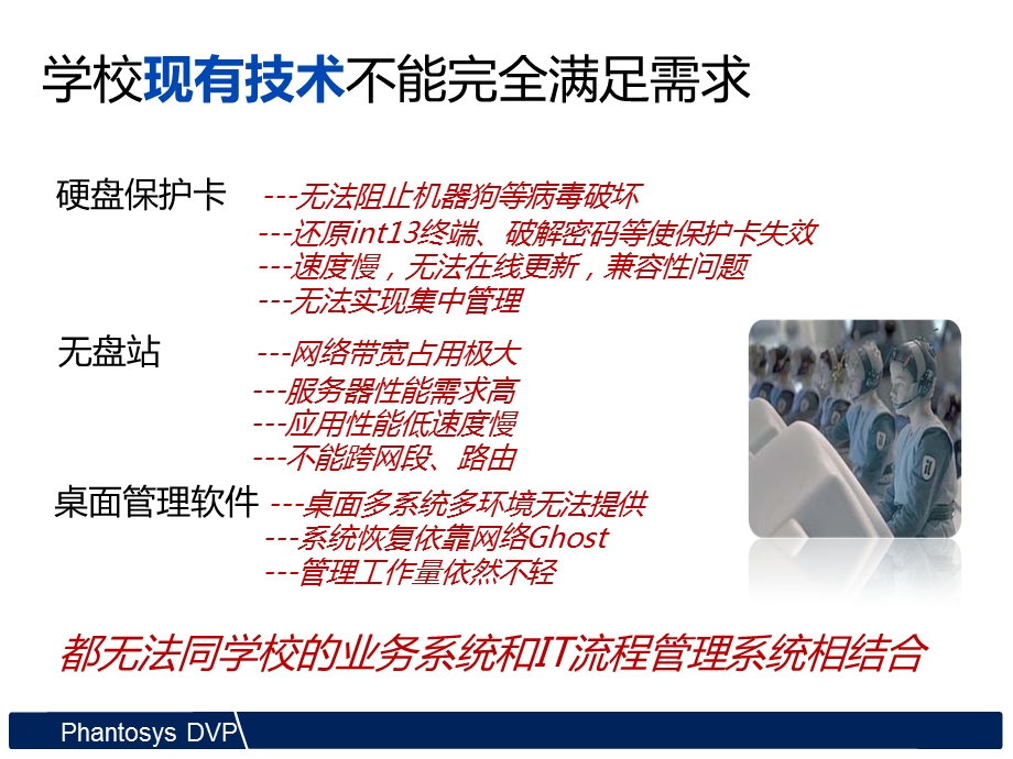 桌面虚拟化平台案例介绍.ppt_第3页