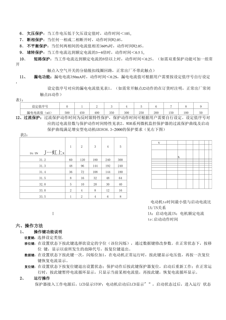 WDB电机保护器说明书.docx_第2页