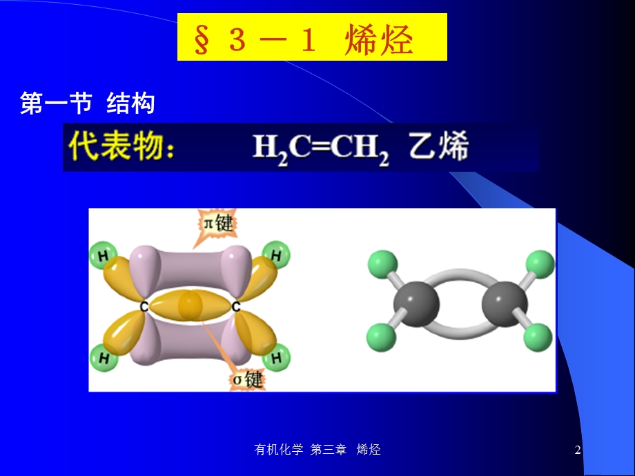 有机化学第三章 烯烃.ppt_第2页