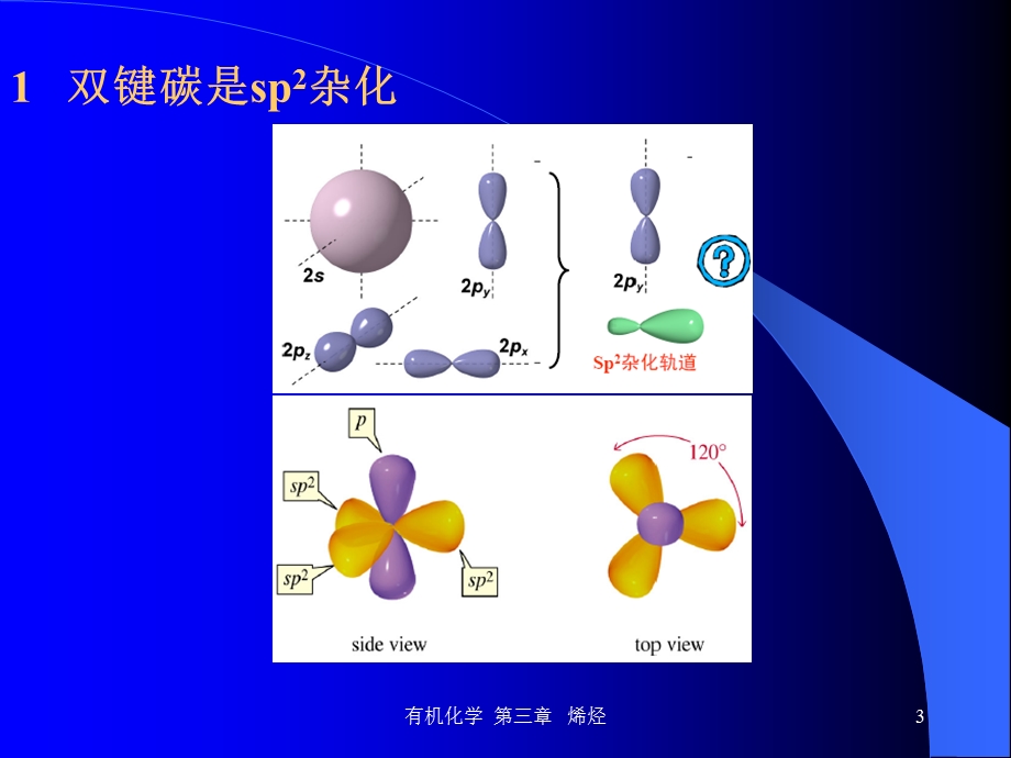 有机化学第三章 烯烃.ppt_第3页