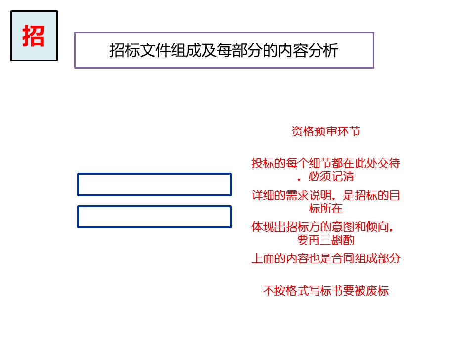 招投标全过程分解.ppt_第2页