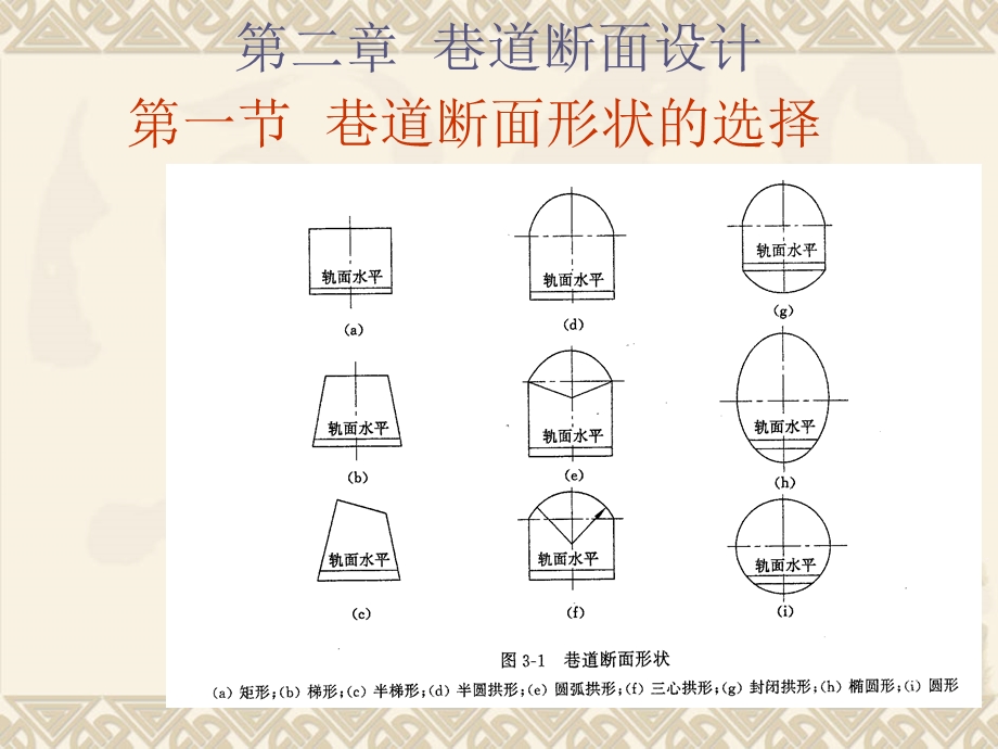 巷道断面设计例题.ppt_第1页