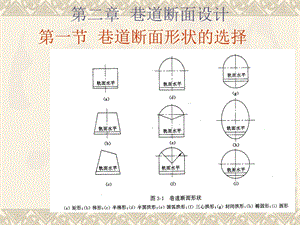 巷道断面设计例题.ppt