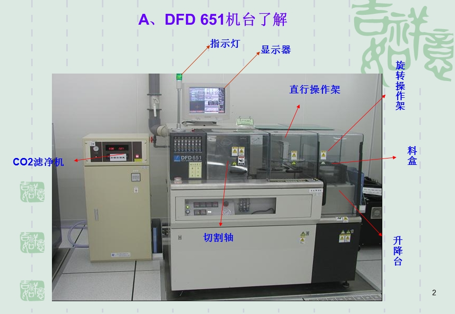 晶圆切割站培训资料.ppt_第2页