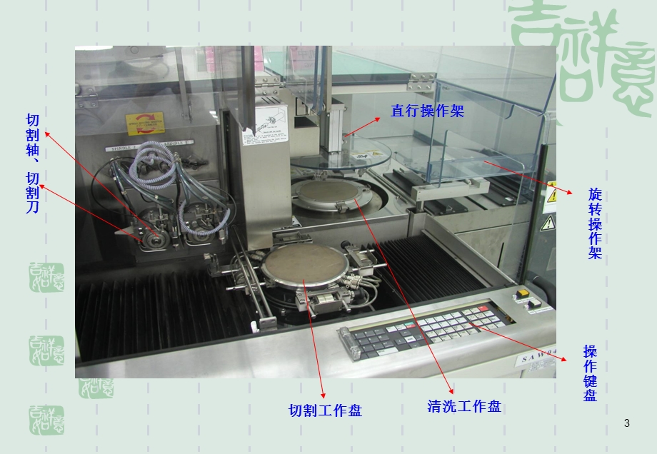 晶圆切割站培训资料.ppt_第3页