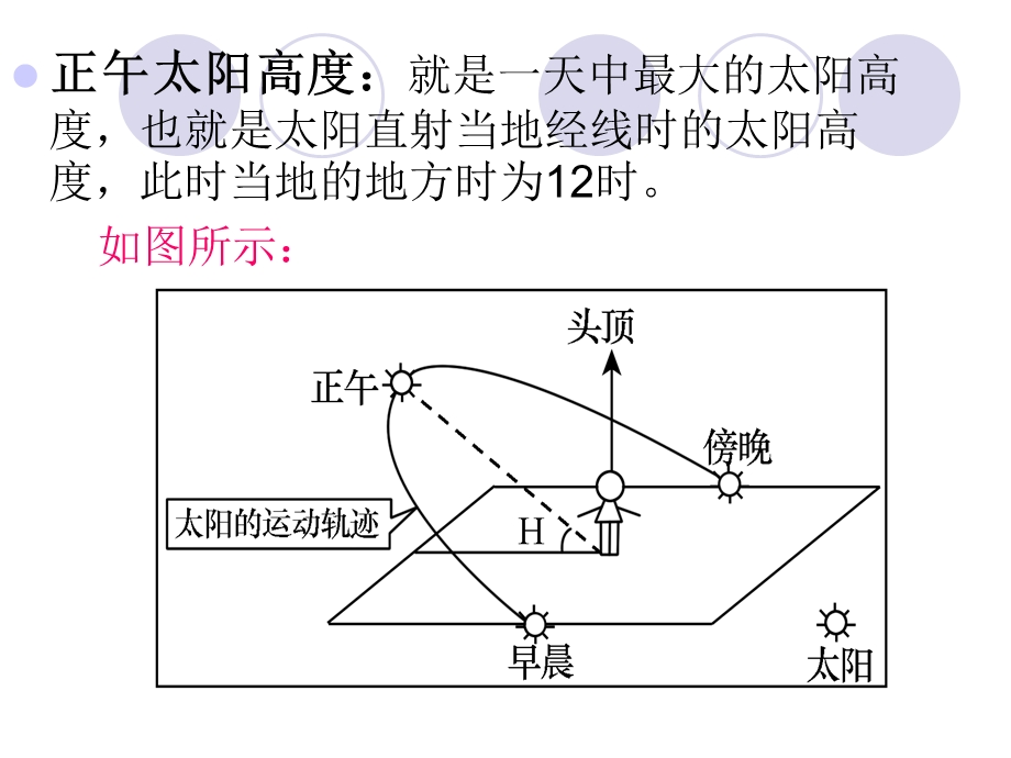 正午太阳高度的变化.ppt_第3页