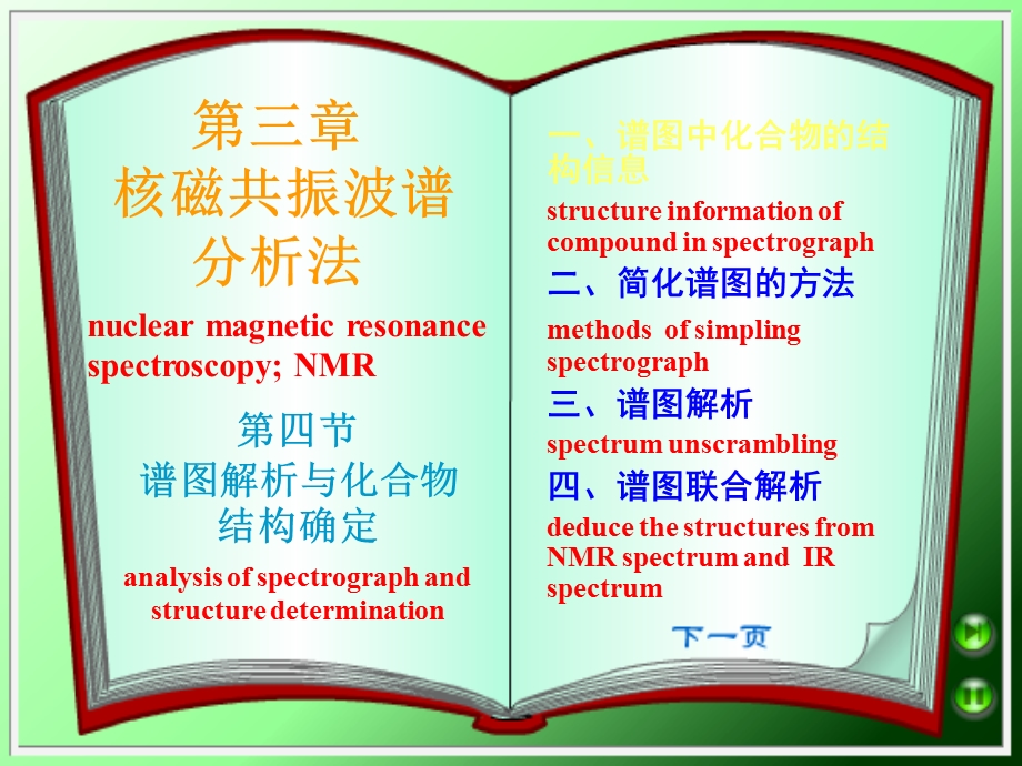 核磁原理及解析方法.ppt_第1页