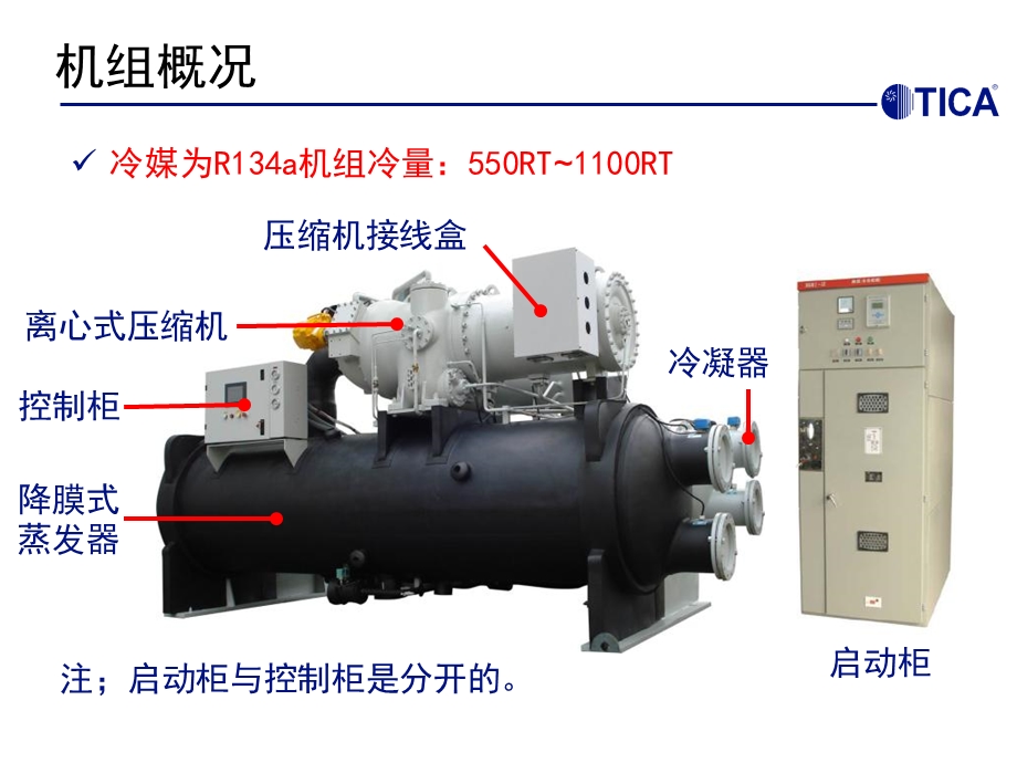 水冷离心降膜冷水机组.ppt_第3页