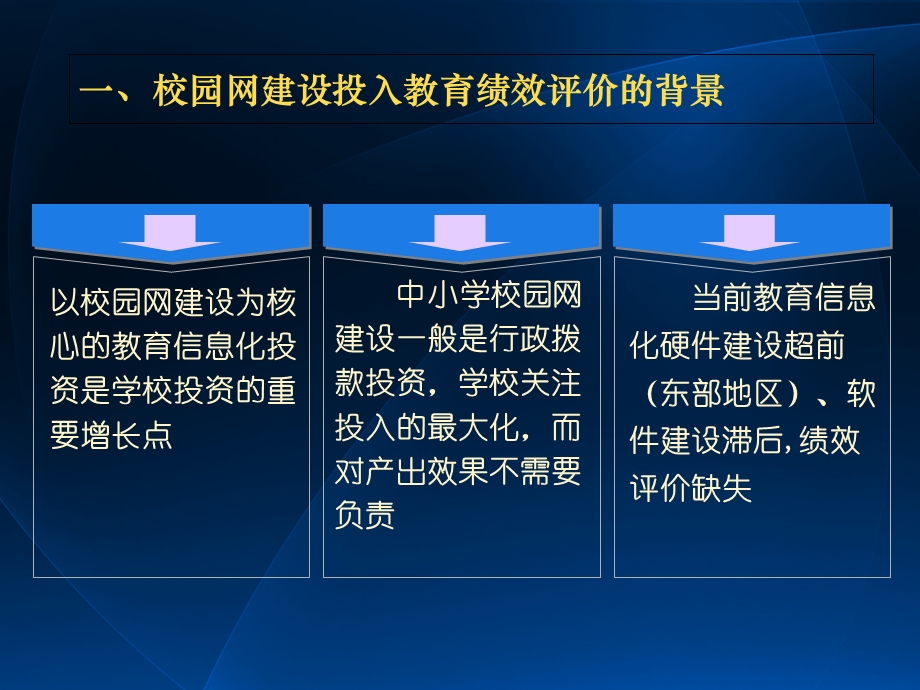 校园网建设投入教育绩效评价.ppt_第2页