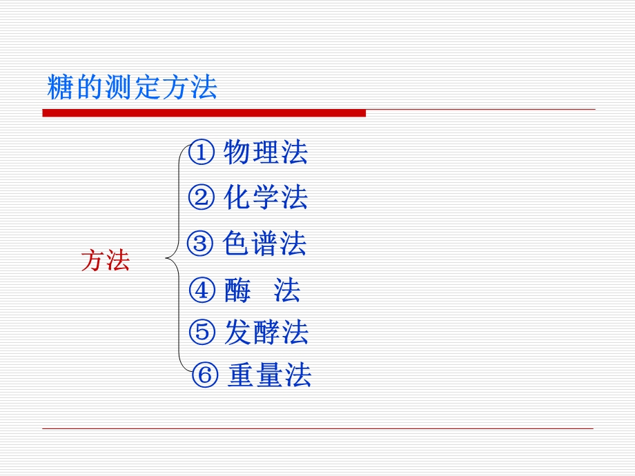 食品分析与检验碳水化合物.ppt_第3页