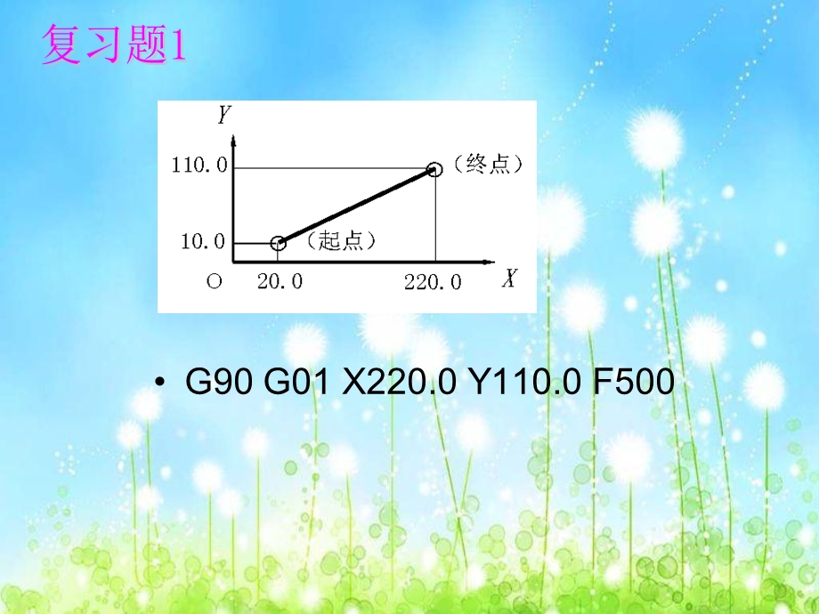 数控铣削圆弧编程.ppt_第3页