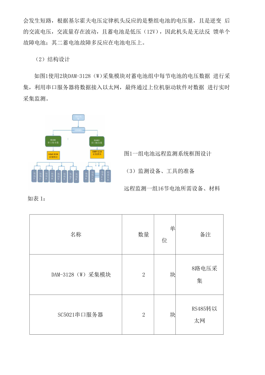 UPS电池组电池远程监测系统.docx_第3页