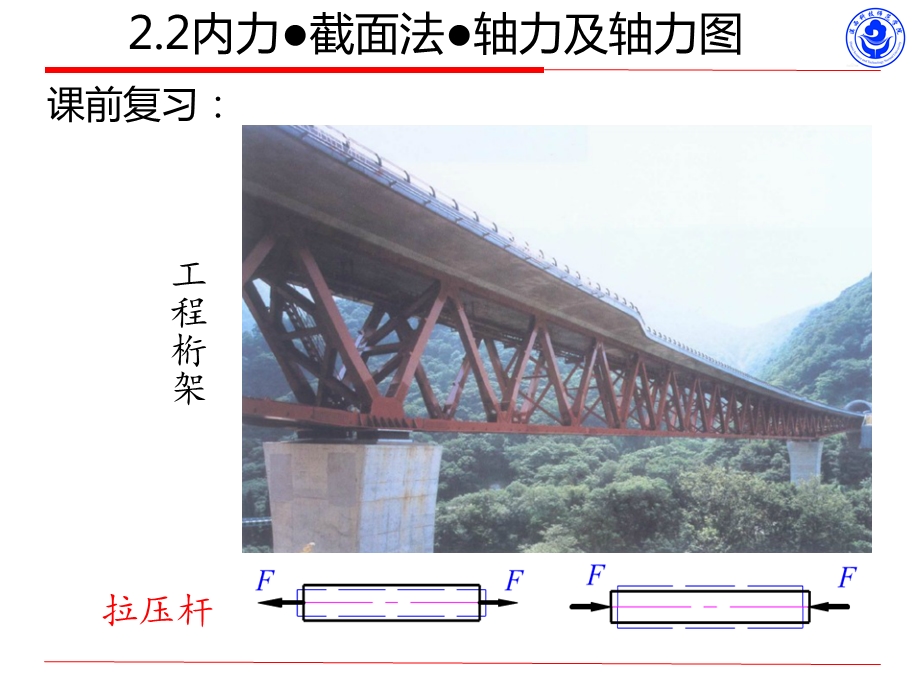 材料力学内力和截面法.ppt_第1页