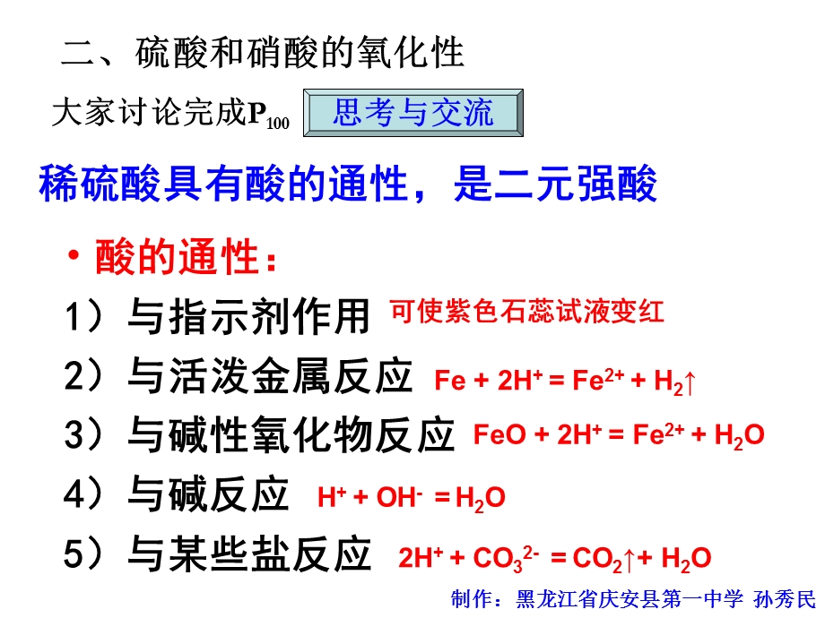 第四非金属及其化合物.ppt_第2页