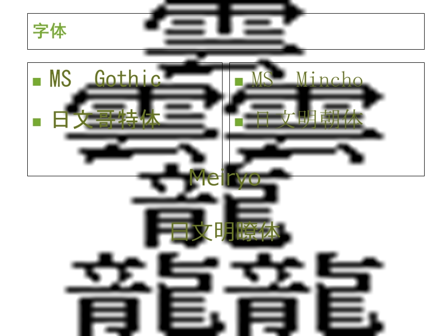 日文汉字与中文汉字字体对比.ppt_第2页