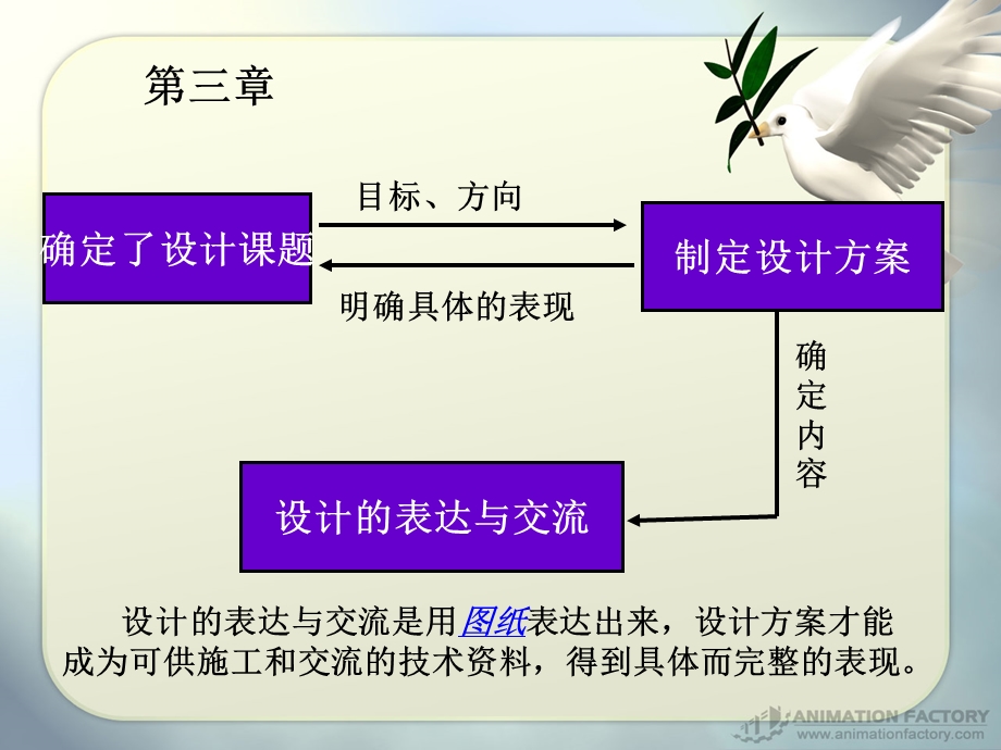 确定了设计课题.ppt_第1页