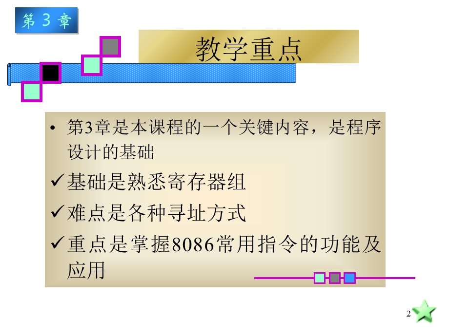 指令系统传送算术运算指令.ppt_第2页