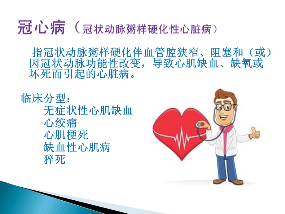 心绞痛病人的护理ppt课件.ppt_第2页